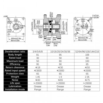 Réducteur planétaire série PX86 Nema 24 Arbre d'entrée 14 mm Arbre de sortie 16 mm