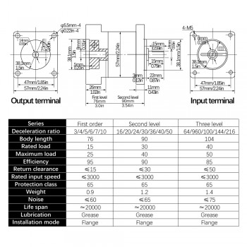 Réducteur planétaire série PX57 Nema 23 Arbre d'entrée 8 mm Arbre de sortie 14 mm