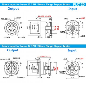 Réducteur planétaire hélicoïdal série PLX120 pour moteur pas à pas Nema 42 et servomoteur 110 mm/130 mm