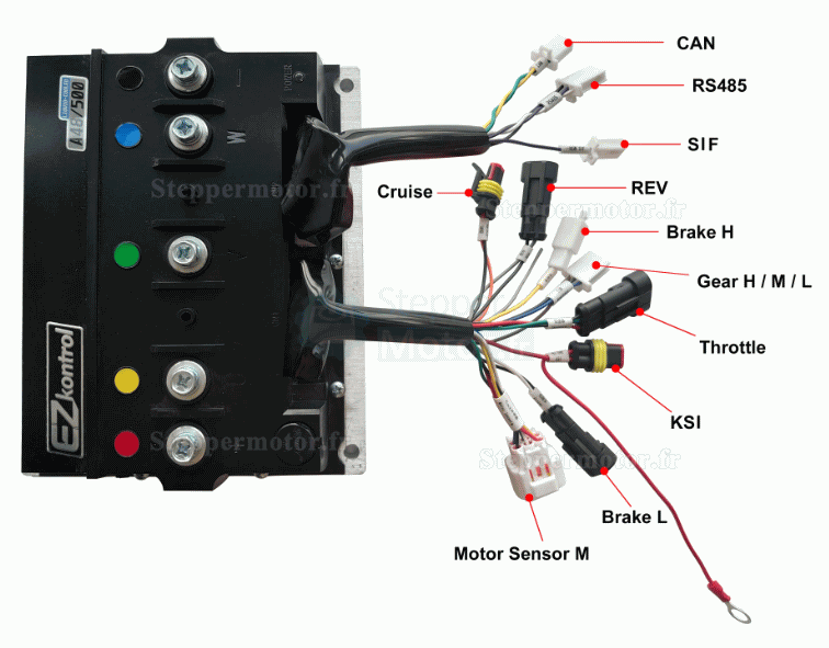 Driver moteur cc brushless série EZkontrol pour moteur CC brushless 3KW 48V/72V/96V 100A -500A