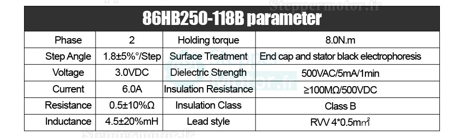 Kit moteur pas à pas boucle fermée Nema34 86HB250-118B-HBS86 No Brake 1,8Deg 8N.m + Driver HBS86