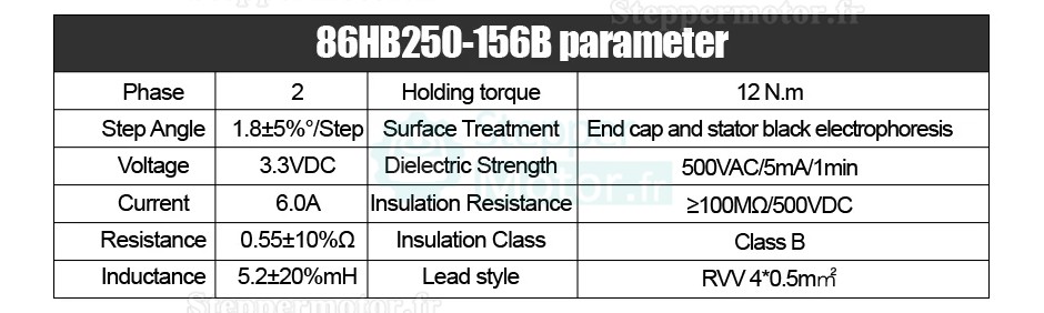 Kit moteur pas à pas boucle fermée Nema34 86HB250-156B-HBS86 No Brake 1,8 degrés 12N.m avec Driver HBS86