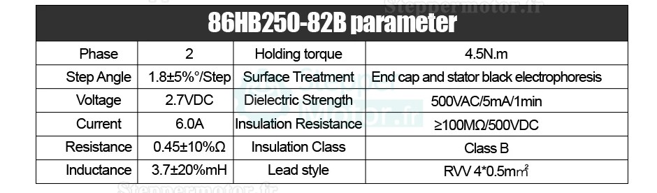 Kit moteur pas à pas boucle fermée Nema34 86HB250-82B-HBS86 No Brake 1,8degrés 4,5 N.m avec Driver HBS86