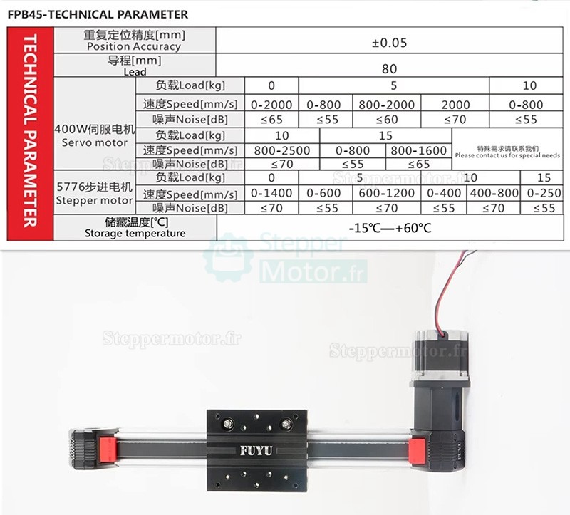 Platine linéaire Guide de mouvement linéaire entraînement par courroie FPB45 avec moteur pas à pas Nema 23