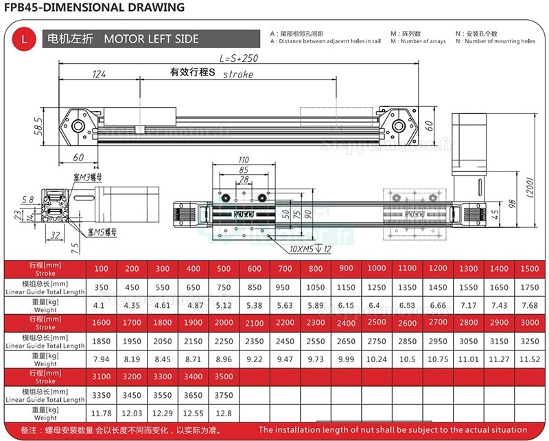 Platine linéaire Guide de mouvement linéaire entraînement par courroie FPB45 avec moteur pas à pas Nema 23