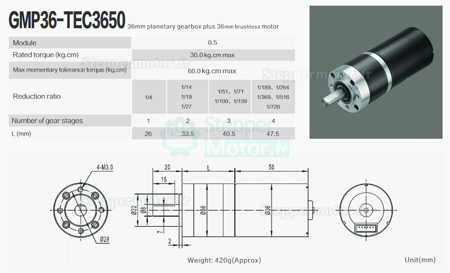 2 Pièces Φ36mm 12V/24V Motoréducteur bldc GMP36-TEC3650 30kg.cm 18w avec réducteur planétaire