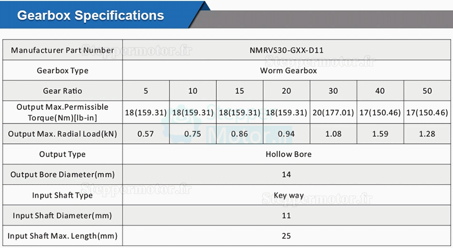 Réducteur à vis sans fin NMRV030 5:1 10:1 20:1 30:1 50:1 pour Moteur pas à pas/servomoteur Nema 23