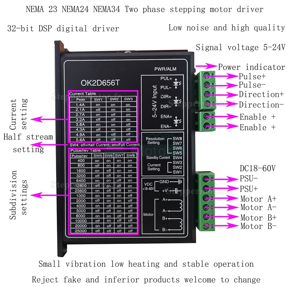 Driver moteur pas à pas numérique OK2D656T 1,4-5,6A 18-60V moteur pas à pas cc NEMA23 NEMA24 NEMA34