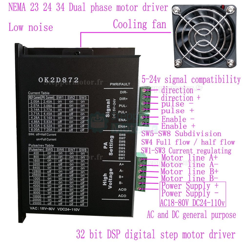 Driver moteur pas à pas numérique OK2D872 1,4-5,6A 24-110V cc 18-80V ca moteur pas à pas NEMA 23 NEMA 24 NEMA 34