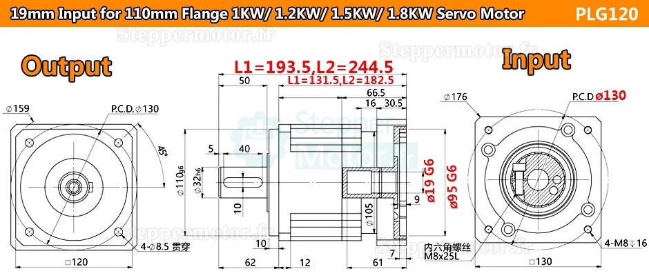 Réducteur planétaire hélicoïdal série PLG120, arbre d'entrée 19 mm/22 mm/24 mm pour moteur Svero Nema42/Nema 52