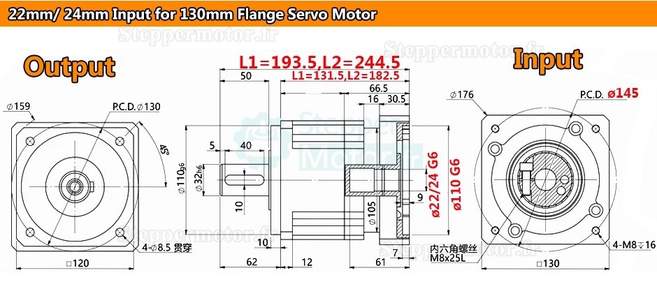 Réducteur planétaire hélicoïdal série PLG120, arbre d'entrée 19 mm/22 mm/24 mm pour moteur Svero Nema42/Nema 52