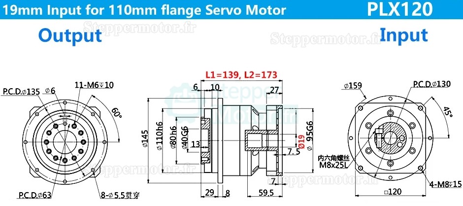 Réducteur planétaire hélicoïdal série PLX120 pour moteur pas à pas Nema 42 et servomoteur 110 mm/130 mm