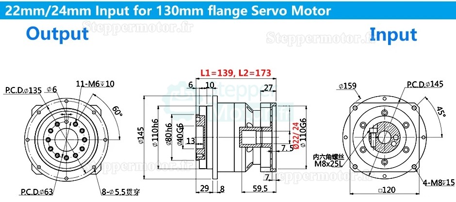 Réducteur planétaire hélicoïdal série PLX120 pour moteur pas à pas Nema 42 et servomoteur 110 mm/130 mm