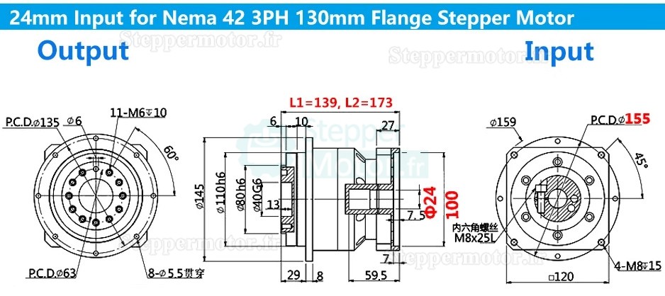 Réducteur planétaire hélicoïdal série PLX120 pour moteur pas à pas Nema 42 et servomoteur 110 mm/130 mm