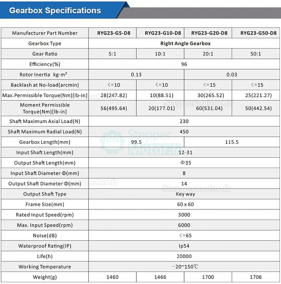 Réducteur planétaire à angle droit série RYG23 Nema 23 rapport 5:1/10:1/20:1/50:1 pour moteur pas à pas Nema 23