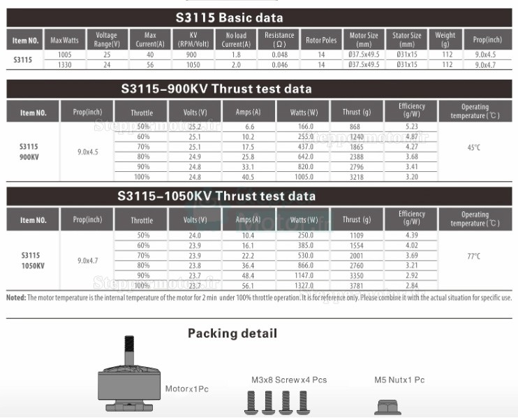 Moteur brushless drone Surpass Surpass Hobby Bat S3115 900KV/1050kv (hélice compatible 9.0x4.5/9.0x4.7 Prop)