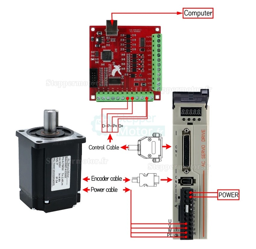 Kit de servomoteur ca 400 W/600 W/750 W/1000 W + Driver 110V/220V 1,27 Nm-3,8 Nm pour systèmes CNC et PLC