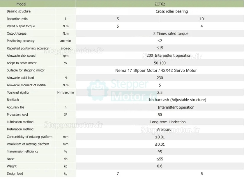 Actionneur rotatif creux ZCT62-5/ZCT62-10 Rapport 5:1 10:1 pour servomoteur ca/moteur pas à pas 50W/100W