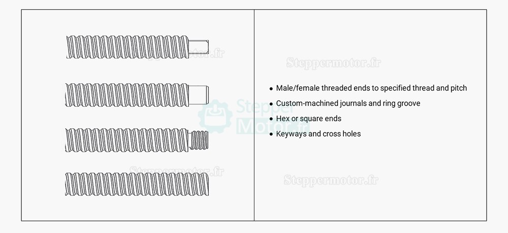 Moteur pas à pas linéaire à vis à billes externe NEMA 14 14E19S1504BAM5-150RS 1,8 degrés 0,2Nm 1,5A plomb 2mm